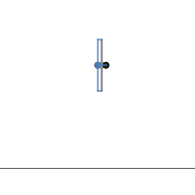 Boxplot Template Desmos