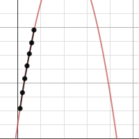 Quadratic Regression Desmos