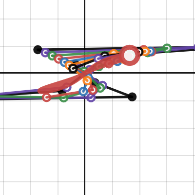 Decic Bezier Curve Desmos