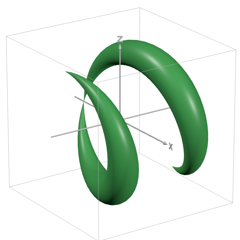 parametric-surface-desmos