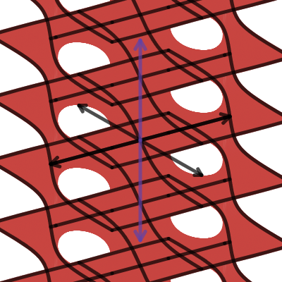 Complex Inverse Gudermannian Riemann Surface