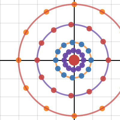 solar system | Desmos