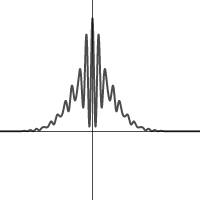 Image of de Broglie matter wave function