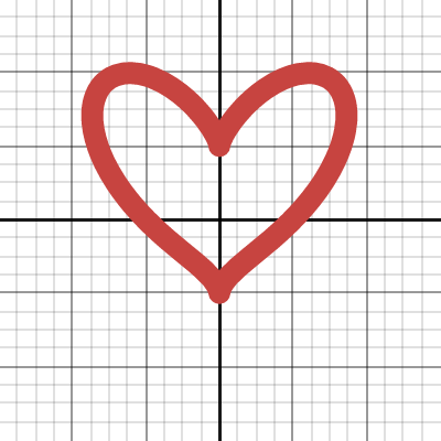 Hàm tim là một trong những hàm quan trọng nhất trong toán học. Nếu bạn muốn nắm bắt được cách hoạt động của hàm tim theo cách thú vị và đầy học thuật, hãy đến xem hình liên quan đến chủ đề này nhé!
