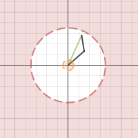 Image of scara: theta input