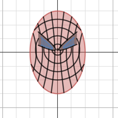 Spiderman Conic Sections Project