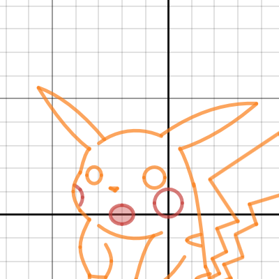 Surprised Pikachu