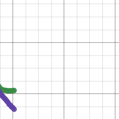 Freezing point