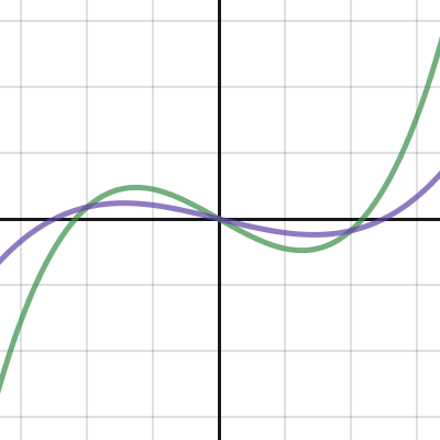 triple conjunction