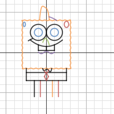 PROJECT Spongebob Squarepants