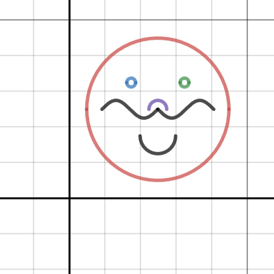 Face | Desmos