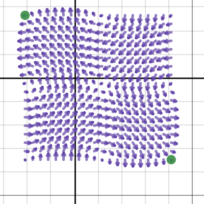 Vector field 2