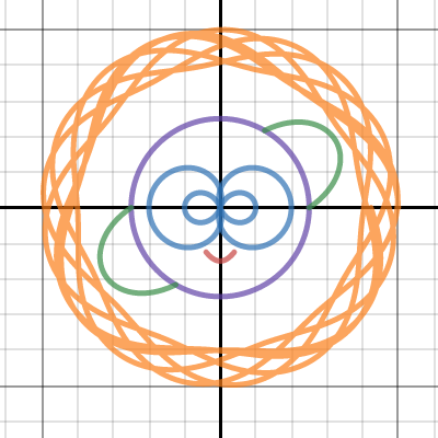 Cute Sun | Desmos