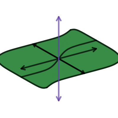 Split-complex hyperbolic tangent