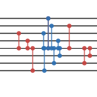 Quaternionic tesseract root | Desmos