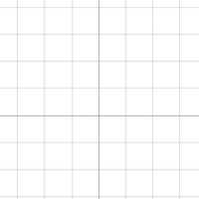 Pool Table Graph
