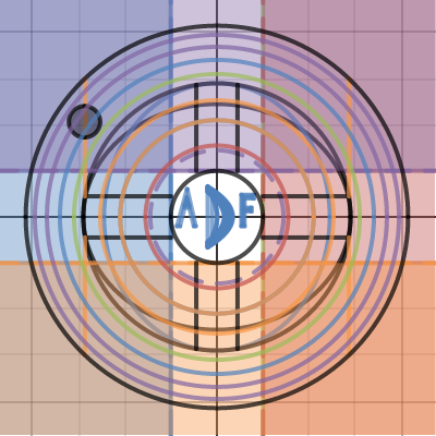 ADF Monogram | Desmos