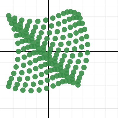 Image of Custom Waves