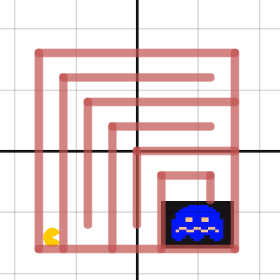 The_Flame_Maze | Desmos