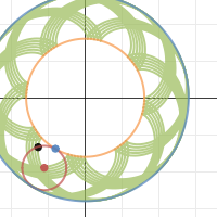 Image of spirograph