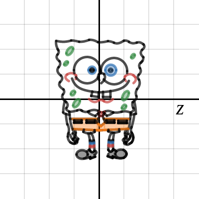 Image of Spongebob by Reza N Alg2 trig