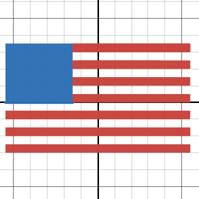 Stars and Stripes | Desmos