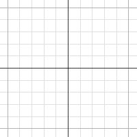 Sml2 U4l3 Graph Of Y Sqrt X 2 4 Sml2 U4l3 Graph Of Y Sqrt X 2 4