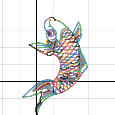 Parametric Koi Fish | Desmos