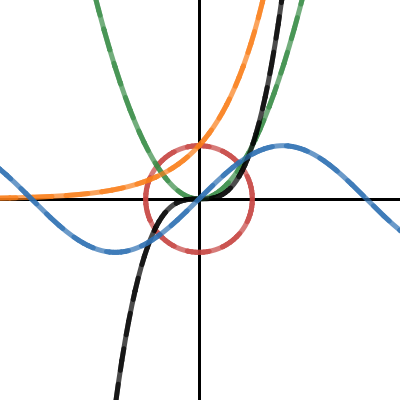 Transformations 00 | Desmos