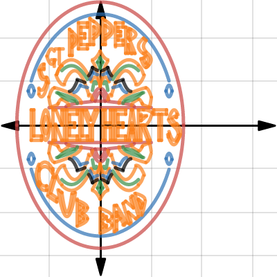Image of S_Ross_Desmos_Drawing