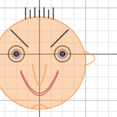 Perfect Mathematical Face