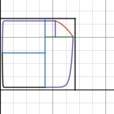 Math Assignment | Desmos