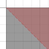 Algebra 2 of infinity