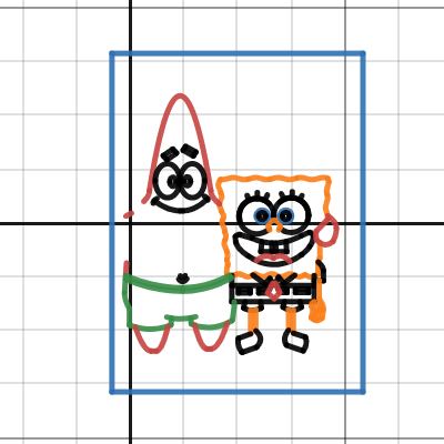 Unit 7 Desmos Art