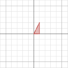 How to make a triangle in desmos