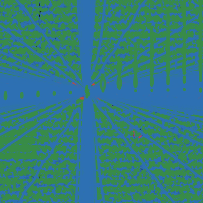 Sin functions | Desmos