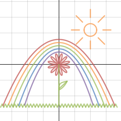 Flower Piecewise Picture