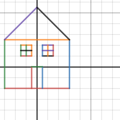 House Graph | Desmos