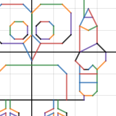 owl | Desmos