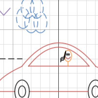 Ms. Rose's car graph | Desmos