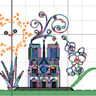 Desmos Art Contest Finalists