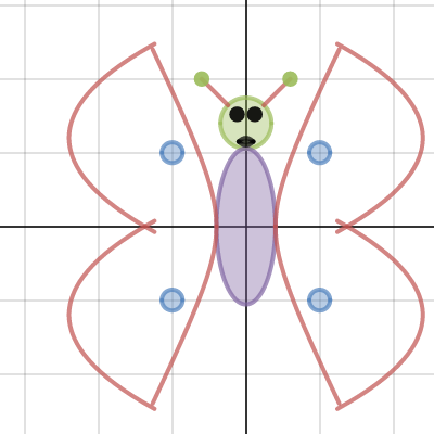 Butterfly Conic Section Project