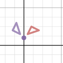 rotation 90 | Desmos