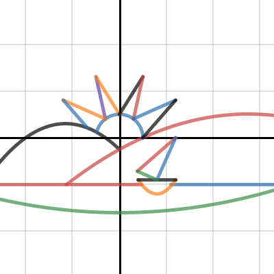 Desmos Design