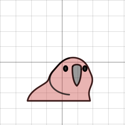 Party Parrot Made By Chartman