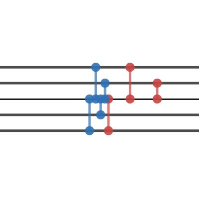 Split-complex reciprocal