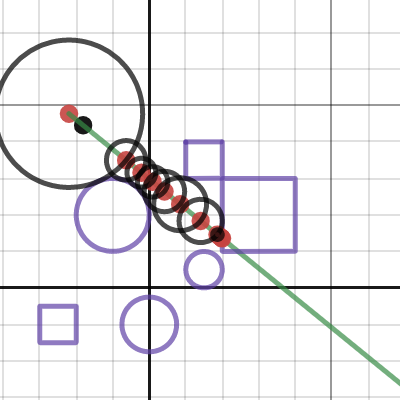 Simple 2D Raymarching