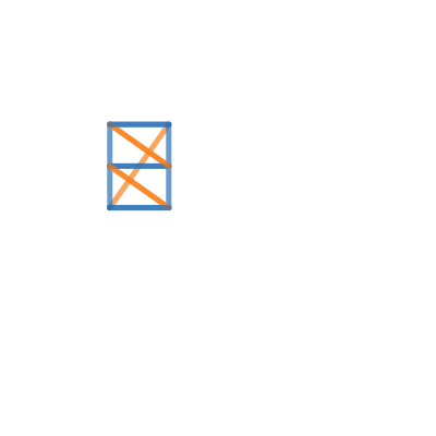 dynamic rectangles
