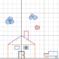 House graph