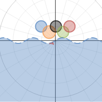 desmos graphing trig